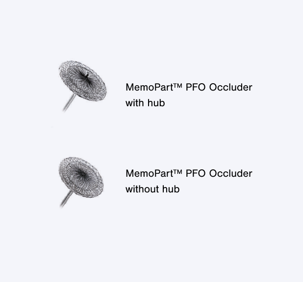 MemoPart™ - Patent Foramen Ovale (PFO) closure device