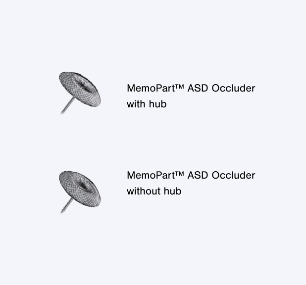 MemoPart™ ASD Occluder – Atrial  Septal Defect Closure